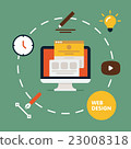 web design and development concepts 23008318