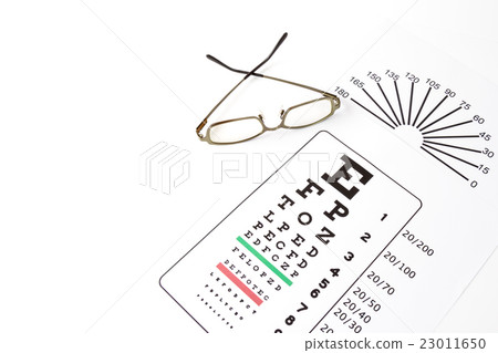 Medical eye chart Medical eye chart 23011650