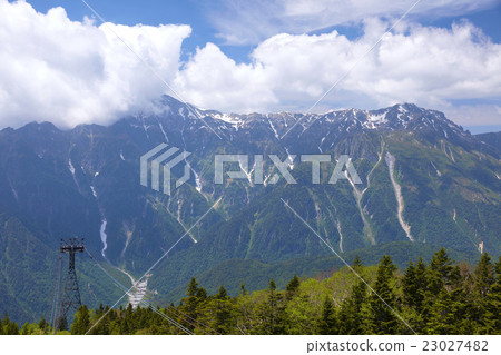 Hotakudake Nishihotaka站天文台 Hotakudake Nishihotaka站天文台 23027482