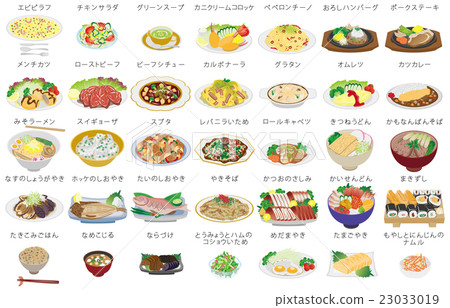 Today's rice 2 Name given Today's rice 2 Name given 23033019