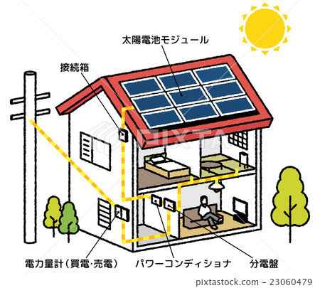 Solar power generation and house section (with character) 23060479
