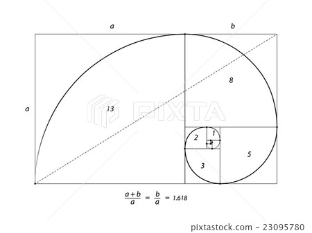 Golden section isolated on white 23095780
