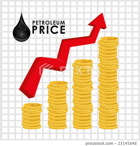Petroleum price design 23145848