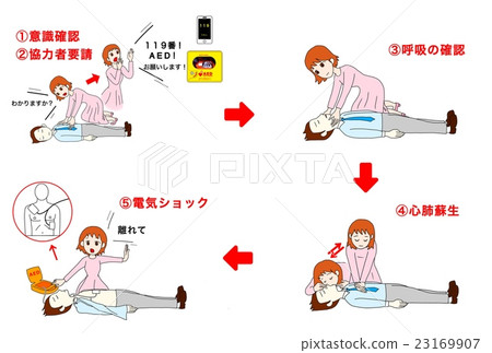 How to use AED Illustration 23169907