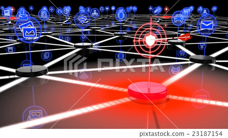 Compromised IOT network Compromised IOT network 23187154