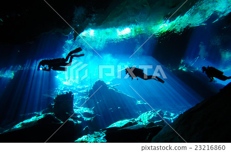 Cenote 23216860