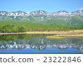 Nature reflected 23222846