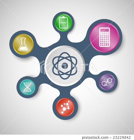 Science infographic with connected metaballs Science infographic with connected metaballs 23229842