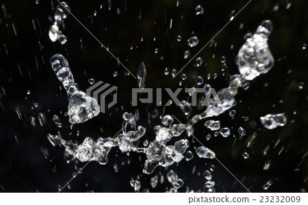 Creating complex polka dots splashing splashed splash 23232009