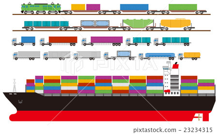 Container transport logistics 23234315