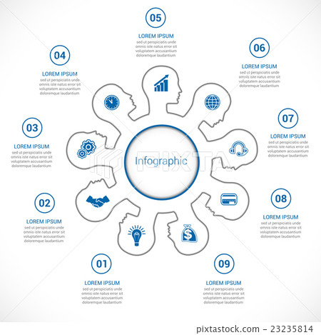 Infographic, head of the person in nine positions. 23235814