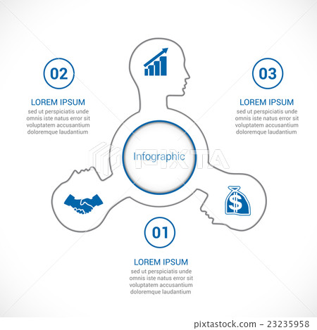 Infographic head of the person in three positions. 23235958