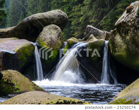 Blurred river stream detail Blurred river stream detail 23250174