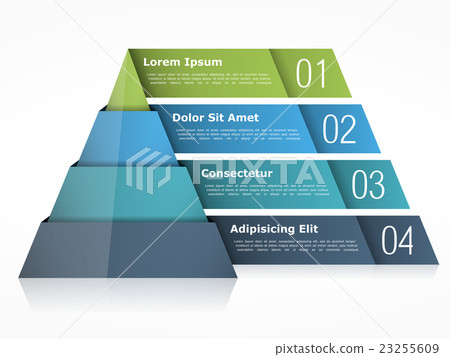 Pyramid Chart Pyramid Chart 23255609