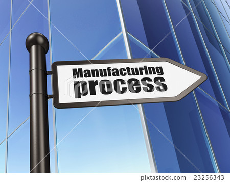 Manufacturing In Process Sign Manufacuring concept: sign Manufacturing Process - Stock Illustration ...