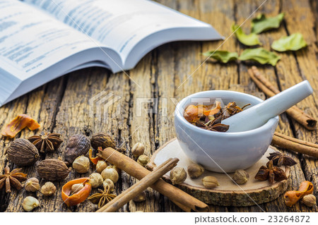 Mortar Grinder Herb 23264872