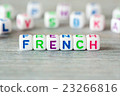 The word french 23266816
