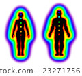 Human energy body - aura and chakras 23271756