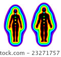 Aura and chakras on white background 23271757