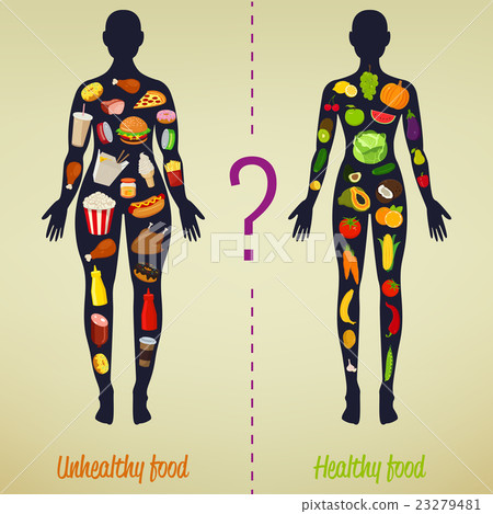 Healthy lifestyle concept. Choose what you eat.  23279481