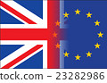Flags of the United Kingdom and the European Union 23282986