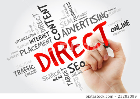 Hand writing DIRECT word cloud Hand writing DIRECT word cloud 23292099