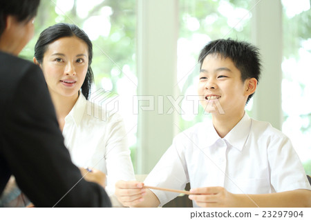 Junior high school student's interview Junior high school student's interview 23297904