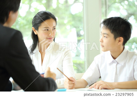 Junior high school student's interview 23297905