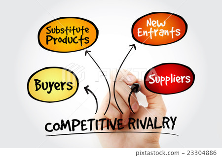 Hand writing Competitive Rivalry Hand writing Competitive Rivalry 23304886