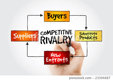 Hand writing Competitive Rivalry Hand writing Competitive Rivalry 23304887