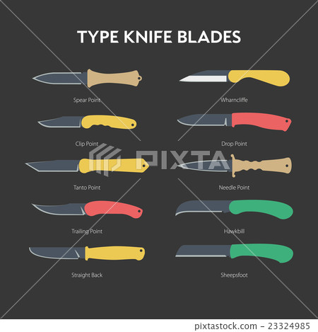 Type Hand folding knife Type Hand folding knife 23324985