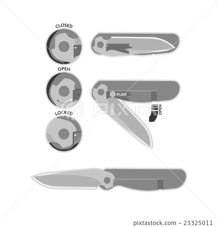 Types of locking folding knives Types of locking folding knives 23325011