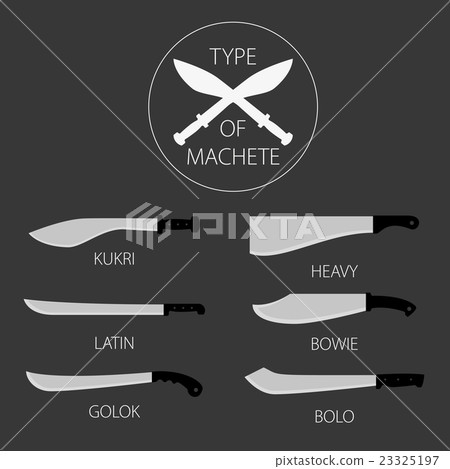Types of locking folding knives 23325197
