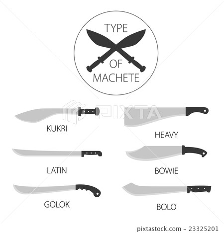 Types of locking folding knives 23325201