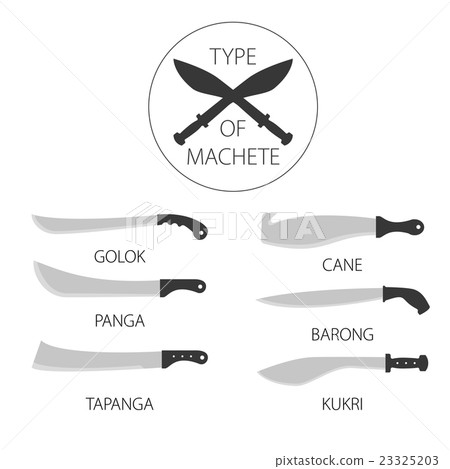 Types of locking folding knives Types of locking folding knives 23325203