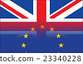 Flags of the United Kingdom and the European Union 23340228
