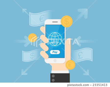Mobile Payments Mobile Payments 23351413