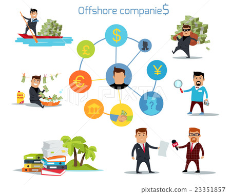 Panama Papers Offshore Company 23351857