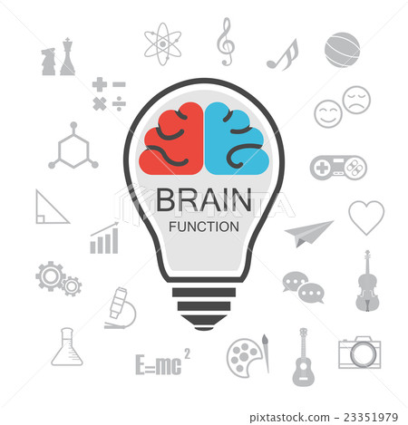 analysis and creative brain analysis and creative brain 23351979