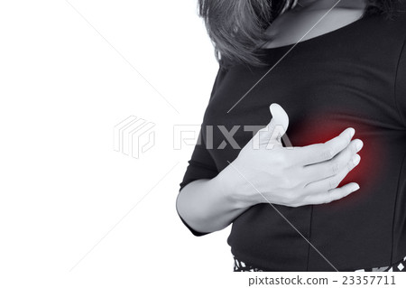 Breast cancer self check isolated on white background 23357711