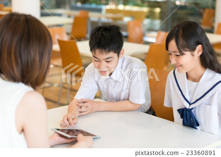 小組學習,教學指導 小組學習,教學指導 23360891