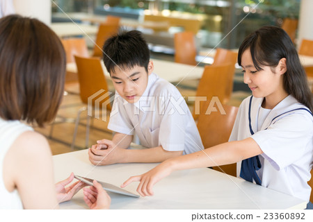 小組學習,教學指導 小組學習,教學指導 23360892