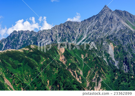 Kita-kamido ridge and Spearhead Kita-kamido ridge and Spearhead 23362899