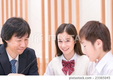 學習指導，小組學習 23365045
