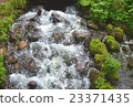 River flow 23371435