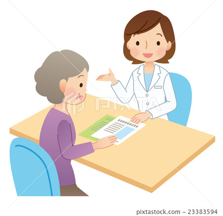 Explain doctor patient medical care Explain doctor patient medical care 23383594