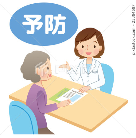 Explain doctor patient medical care 23384687