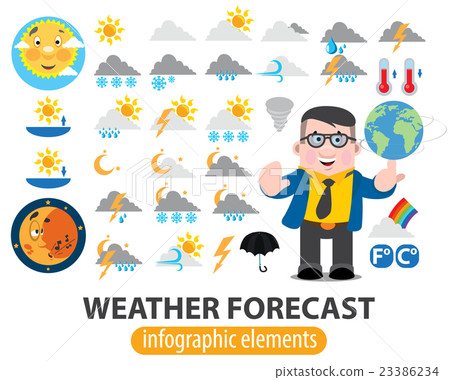 Weather forecast 23386234