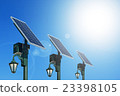Photovoltaic Photovoltaic 23398105