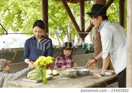 家庭營地的食物 家庭營地的食物 23403802